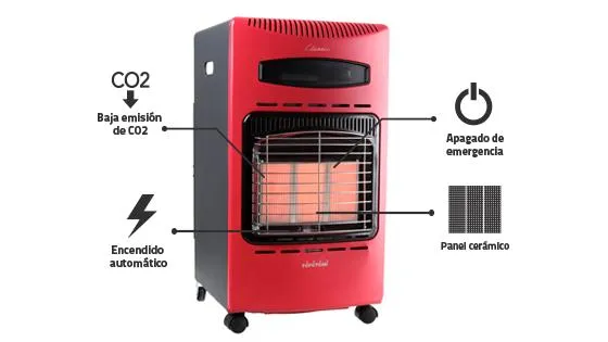 Seguridad estufa a gas