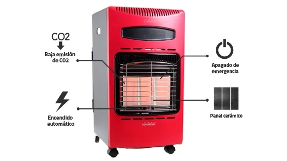 Seguridad estufa a gas