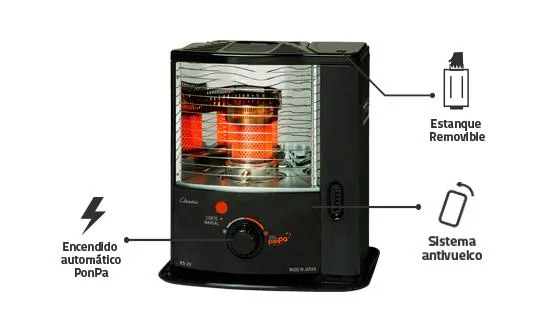 Seguridad estufa a parafina