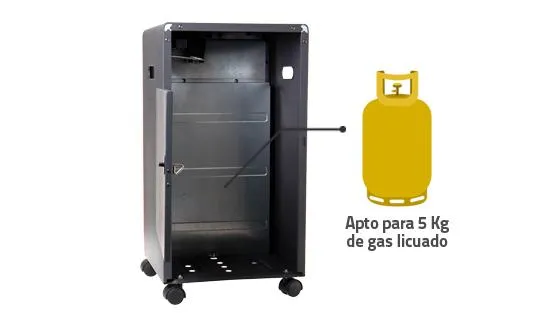 Capacidad estufa cilndro gas